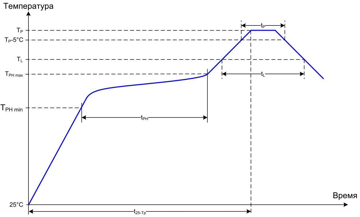 BE-U1000-Техническая-спецификация-v.-1.4.1-11