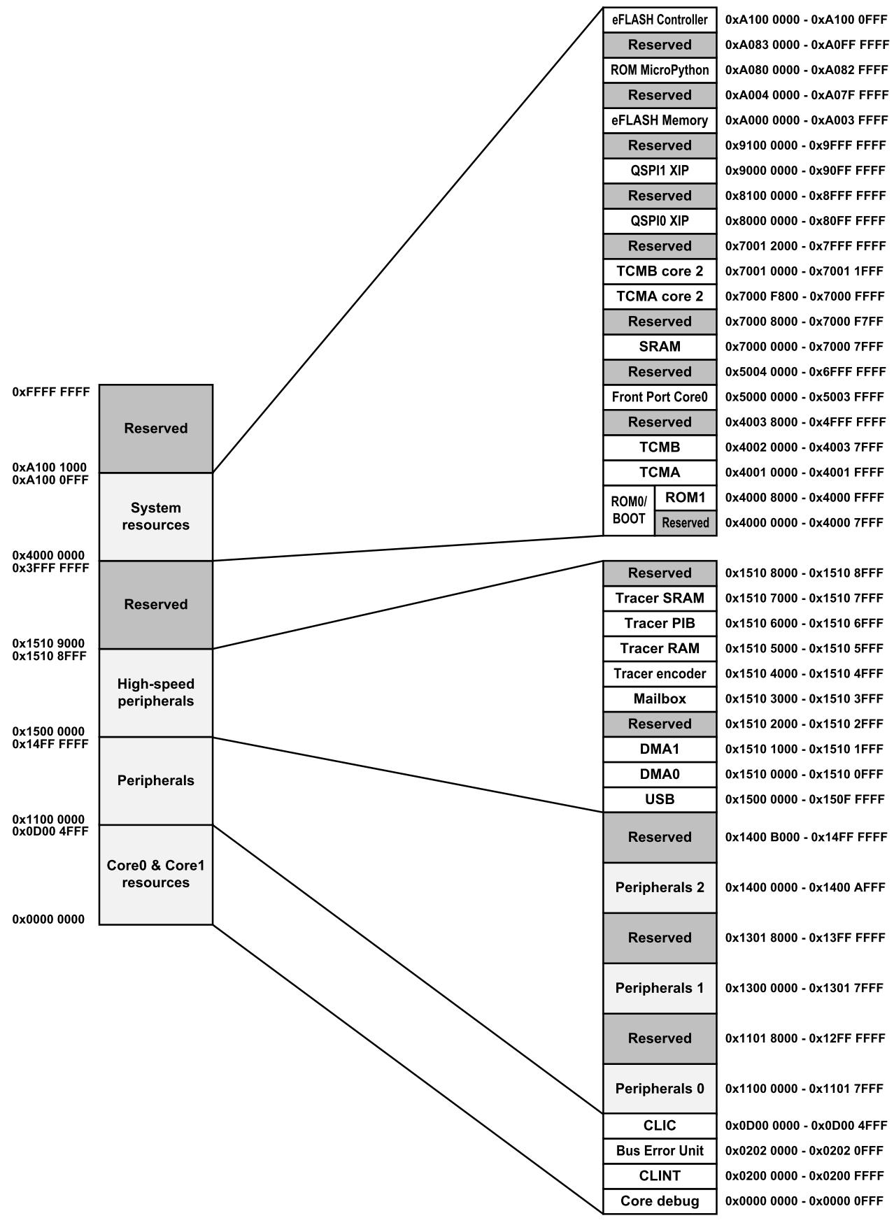 BE-U1000-Техническая-спецификация-v.-1.4.1-02